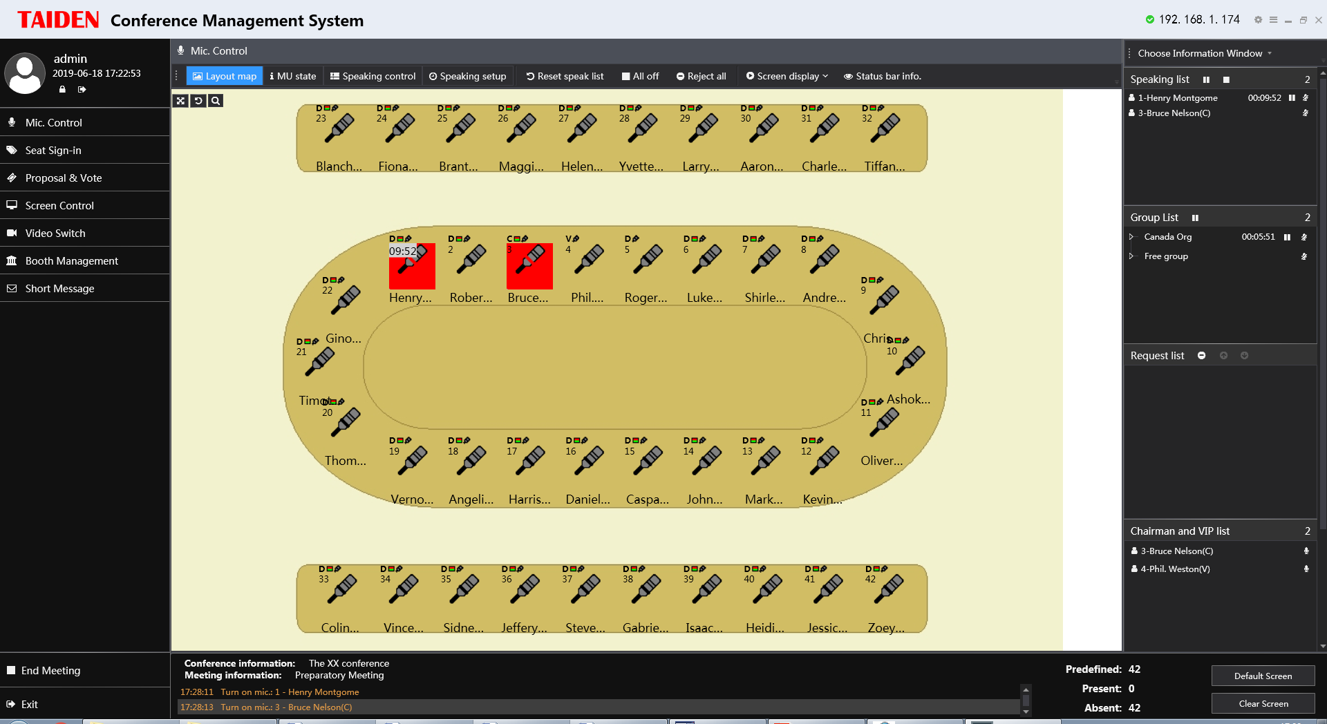 paperless conference system